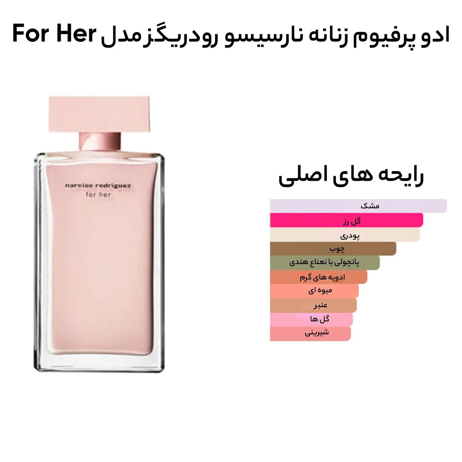 تست روی پوست و نمای نزدیک عطر نارسیس رودریگز فور هر